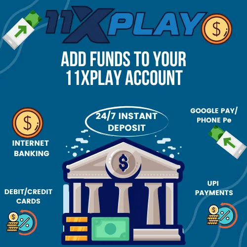 Deposit funds to your 11xplay account